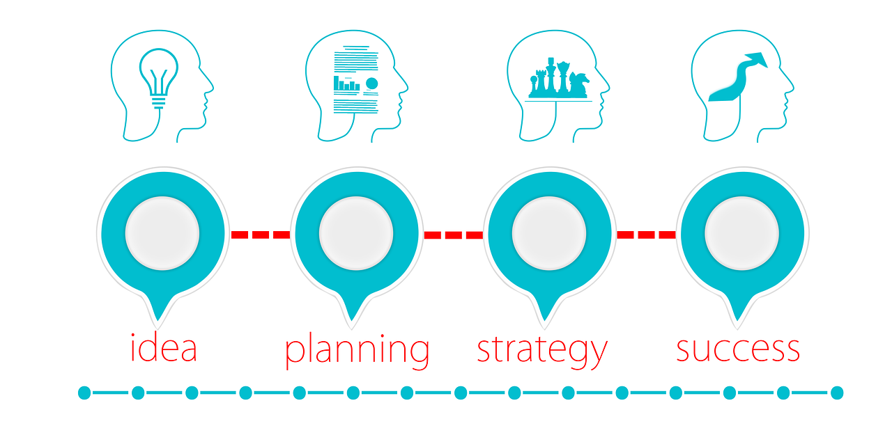 앱(어플) 플랫폼 창업을 위한 통합 솔루션(기획, 개발, 운영, 유지보수, 자금조달, 특허 등)을 만나보세요